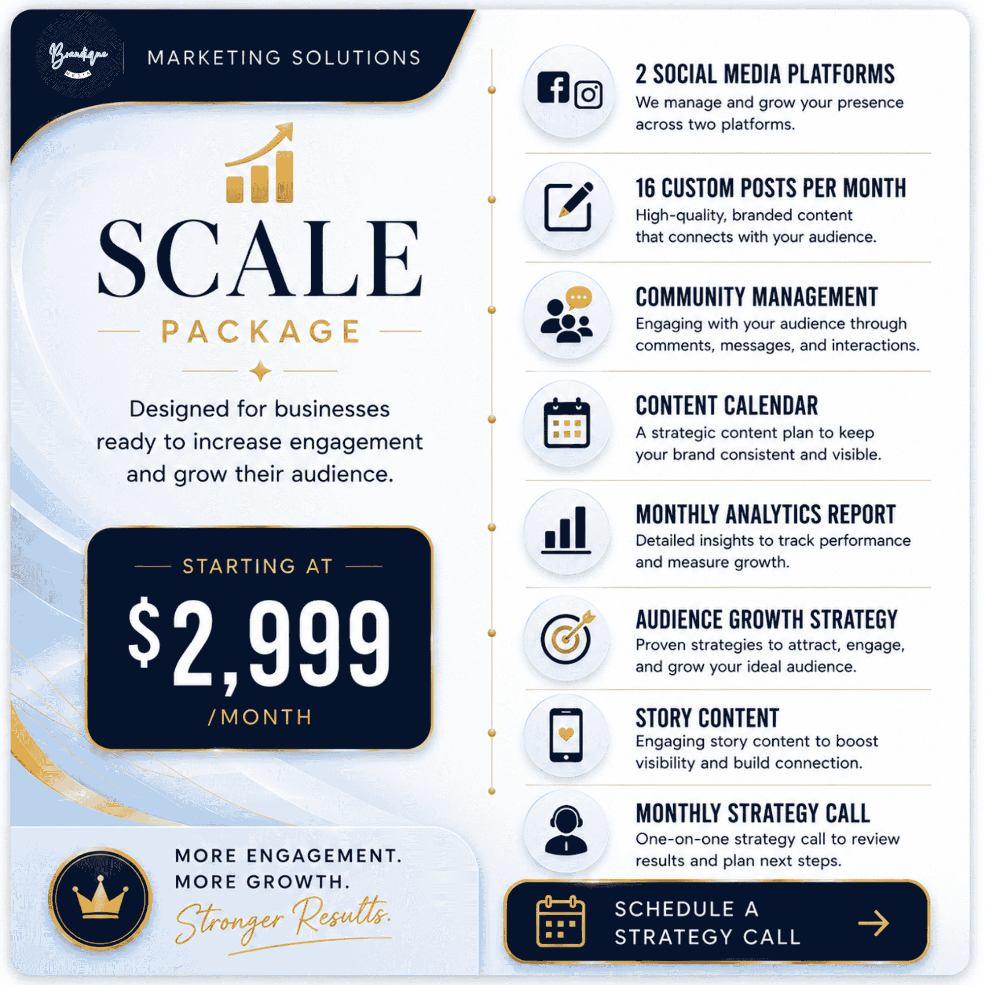 Scale Package