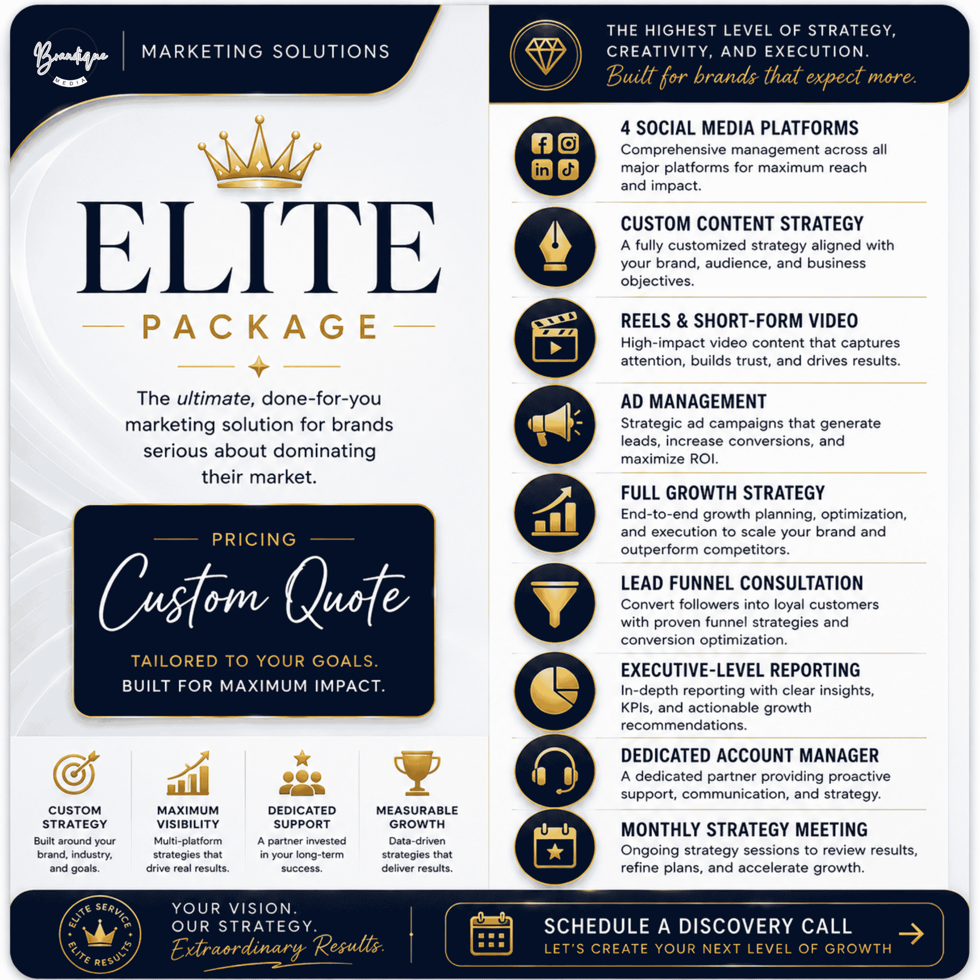 Elite Package (Custom)