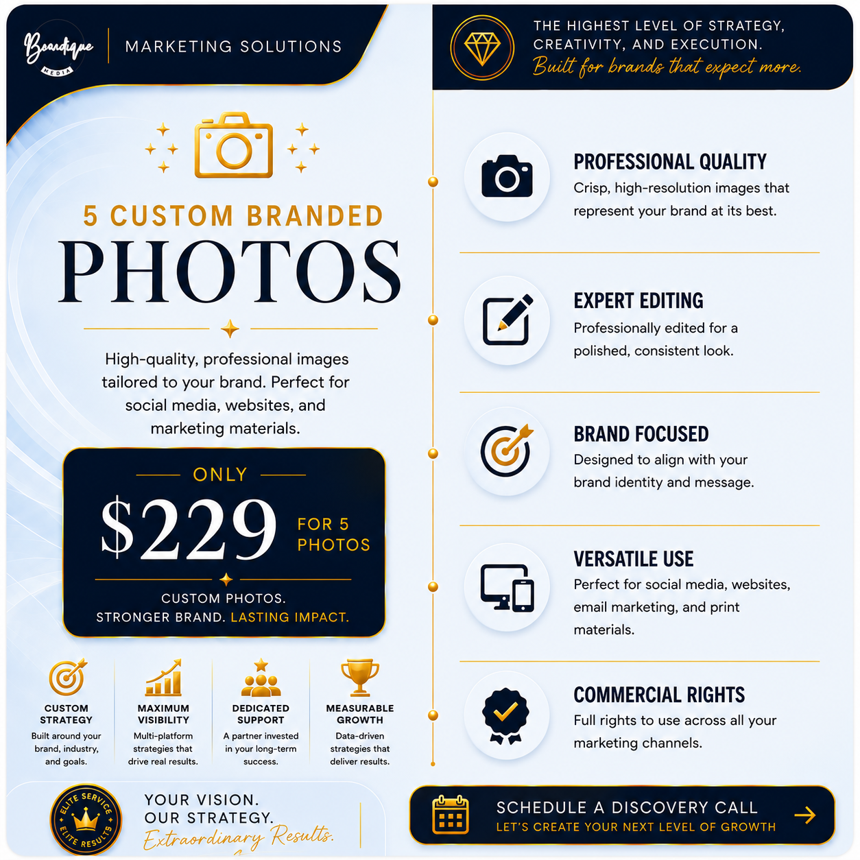 Custom Branded Photography (5 Photos)