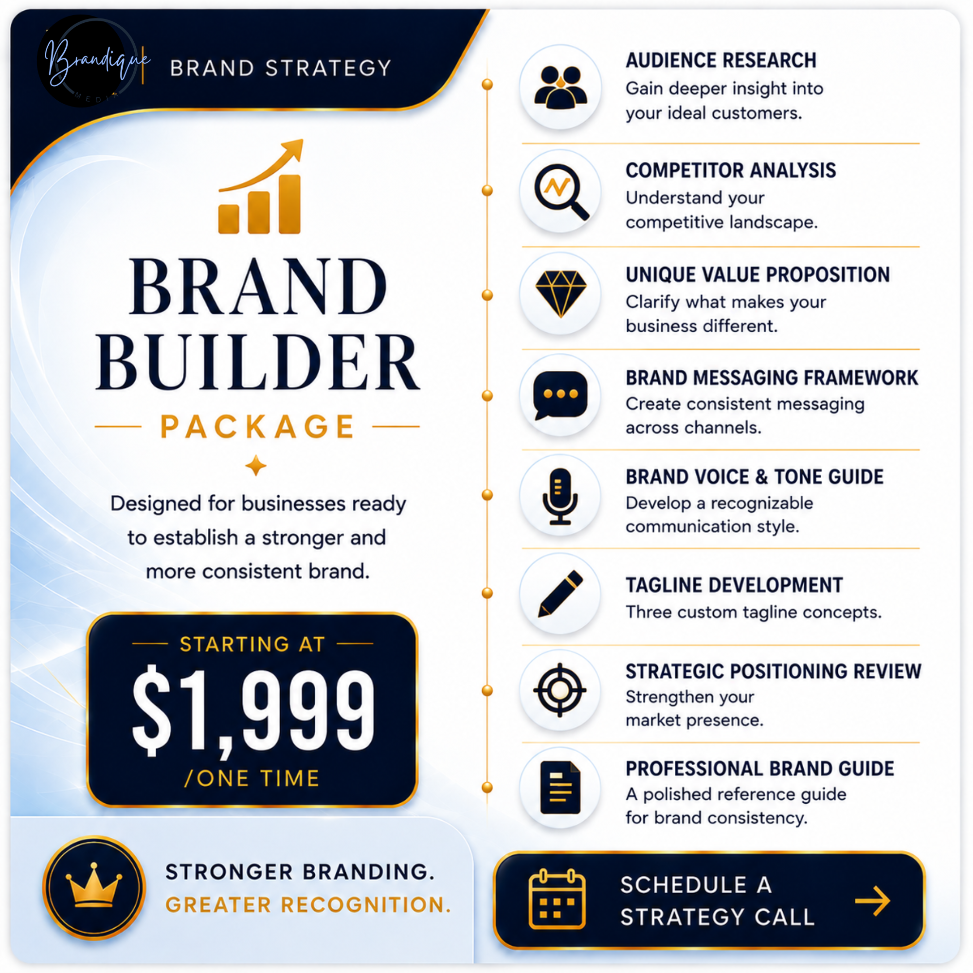 Brand Builder Package